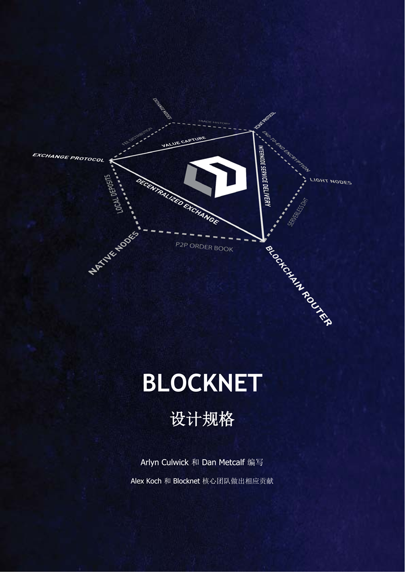Blocknet-WhitepaperChinese_00.png