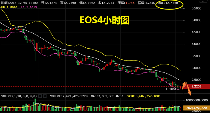 06EOS4小时.png
