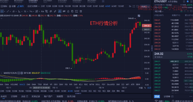 6_WPS图片.png 6_WPS图片.png