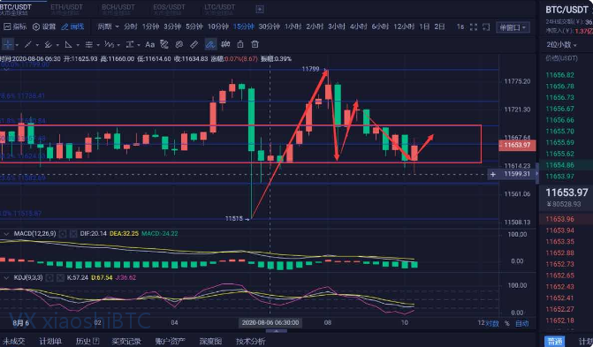 3_WPS图片.png 3_WPS图片.png