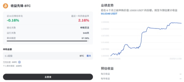 Gate量化基金“收益先锋 - BTC”策略产品开放申购.jpg