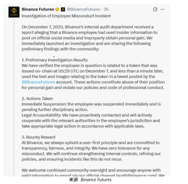 币安因员工利用内幕信息谋取个人利益而将其停职.jpg 币安因员工利用内幕信息谋取个人利益而将其停职.jpg
