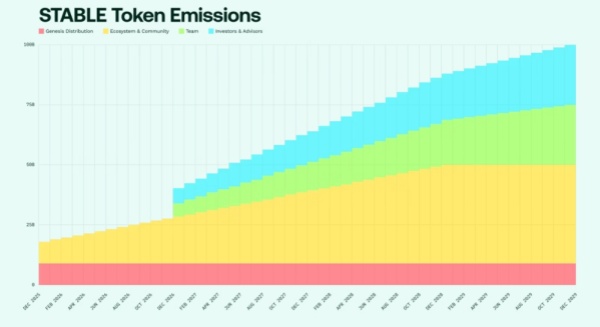 屏幕截图_11-12-2025_21143_docs.stable.xyz_副本.jpg 屏幕截图_11-12-2025_21143_docs.stable.xyz_副本.jpg