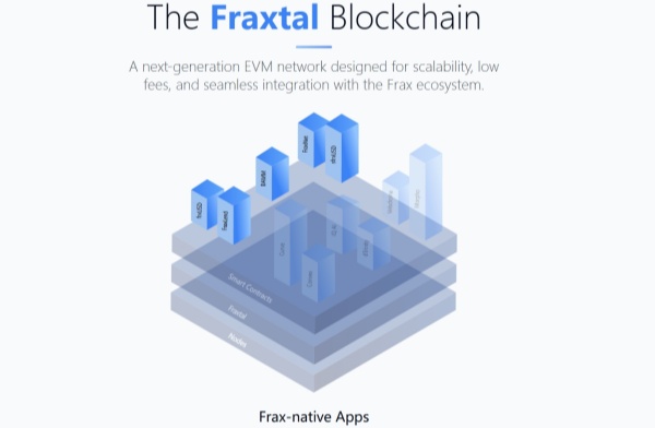 置换为FRAX.jpg 置换为FRAX.jpg