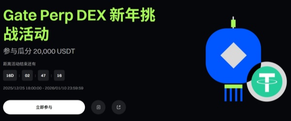 Gate Perp DEX 新年挑战活动，参与瓜分 20,000 USDT.jpg