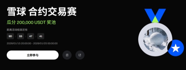 Gate开启雪球合约交易赛 ，瓜分200,000 USDT奖池.jpg