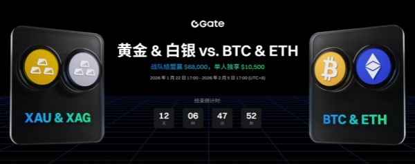 组队冲锋，瓜分 68,000 USDT.jpg