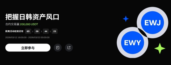 把握日韩资产风口，Gate合约交易赢 200,000 USDT.jpg