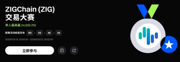 ZIGChain (ZIG) 交易大赛开启，单人最高赢 24,500 ZIG.jpg