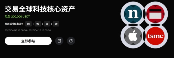 交易全球科技核心资产,瓜分 200,000 USDT.jpg 交易全球科技核心资产,瓜分 200,000 USDT.jpg