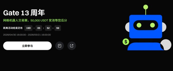 Gate13周年网格机器人交易赛，50,000USDT奖池等您瓜分.jpg