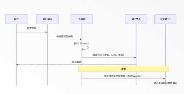 MEGA是什么币呀.jpg