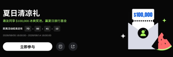 邀友同享 $100,000 冰爽奖池，来Gate赢夏日旅行基金.jpg