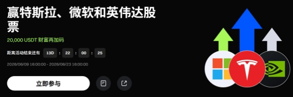 Gate股票直通美股:赢特斯拉、微软和英伟达股票,20,000 USDT财富再加码.jpg Gate股票直通美股:赢特斯拉、微软和英伟达股票,20,000 USDT财富再加码.jpg