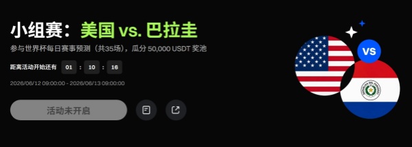 Gate预测市场 x 世界杯每日焦点赛事.jpg