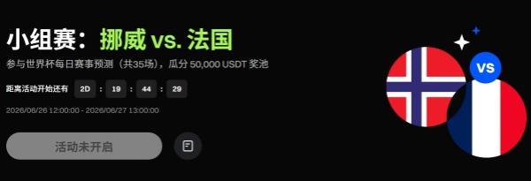 Gate预测市场 x 世界杯每日焦点赛事：挪威 vs. 法国，预测瓜分50,000 USDT奖池.jpg