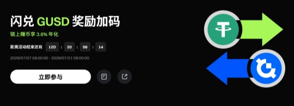 Gate闪兑GUSD奖励加码，链上赚币享3.8%年化.jpg