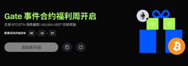 Gate事件合约福利周开启：交易BTC.jpg