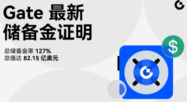 总储备规模升至 82.15 亿美元,整体储备金覆盖率为 127%.jpg 总储备规模升至 82.15 亿美元,整体储备金覆盖率为 127%.jpg