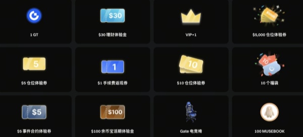 Gate社交成长值抽奖狂欢第二十四期.jpg