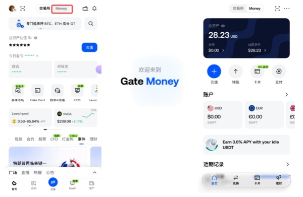 Gate Money正式上线：一键开通全球银行同名账户，打通跨境资金收付.jpg